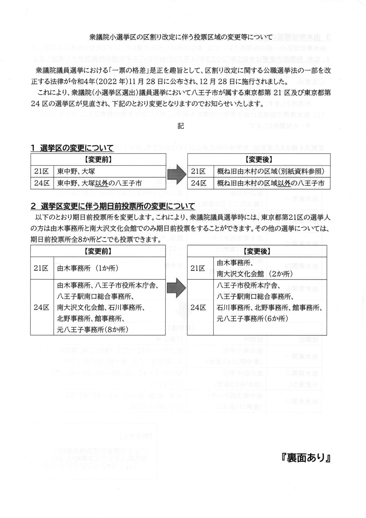 衆議院小選挙区の区割り改定に伴う投票区域の変更等について 南大沢町会